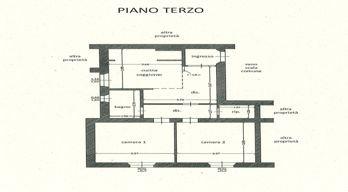 pln via isonzo 35