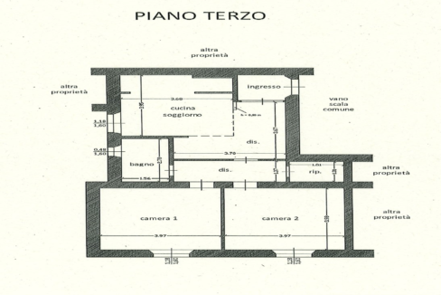 pln via isonzo 35